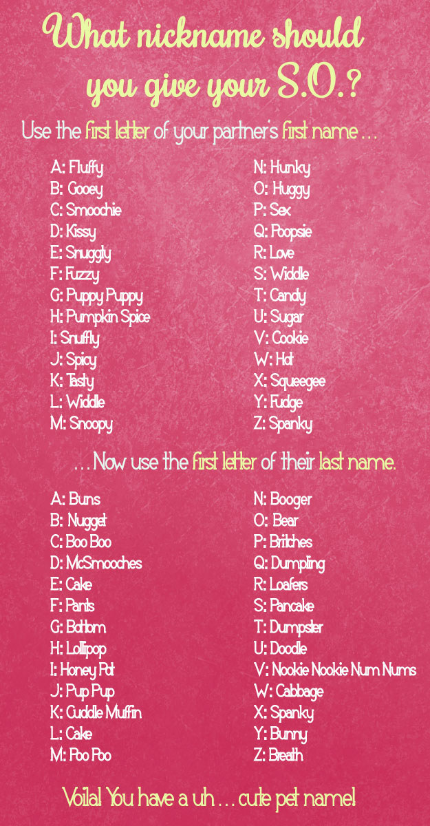 What Pet Name Should You Bestow Upon Your Significant Other 