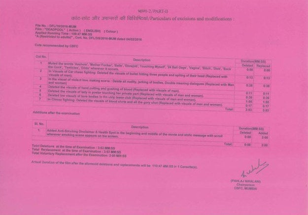 Indian Censor Board