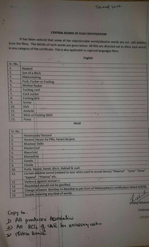 If You Re Tired Of The Indian Censor Board There S Finally A Way You Can Help Change Things
