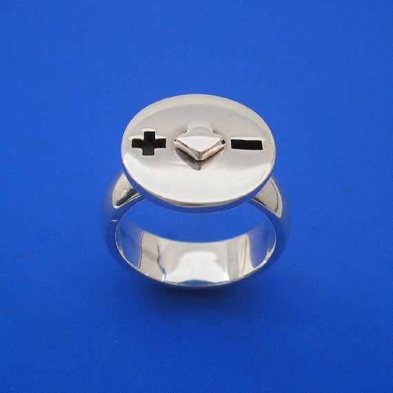 Keeping decisive powers close at hand. $190, ijewelry.