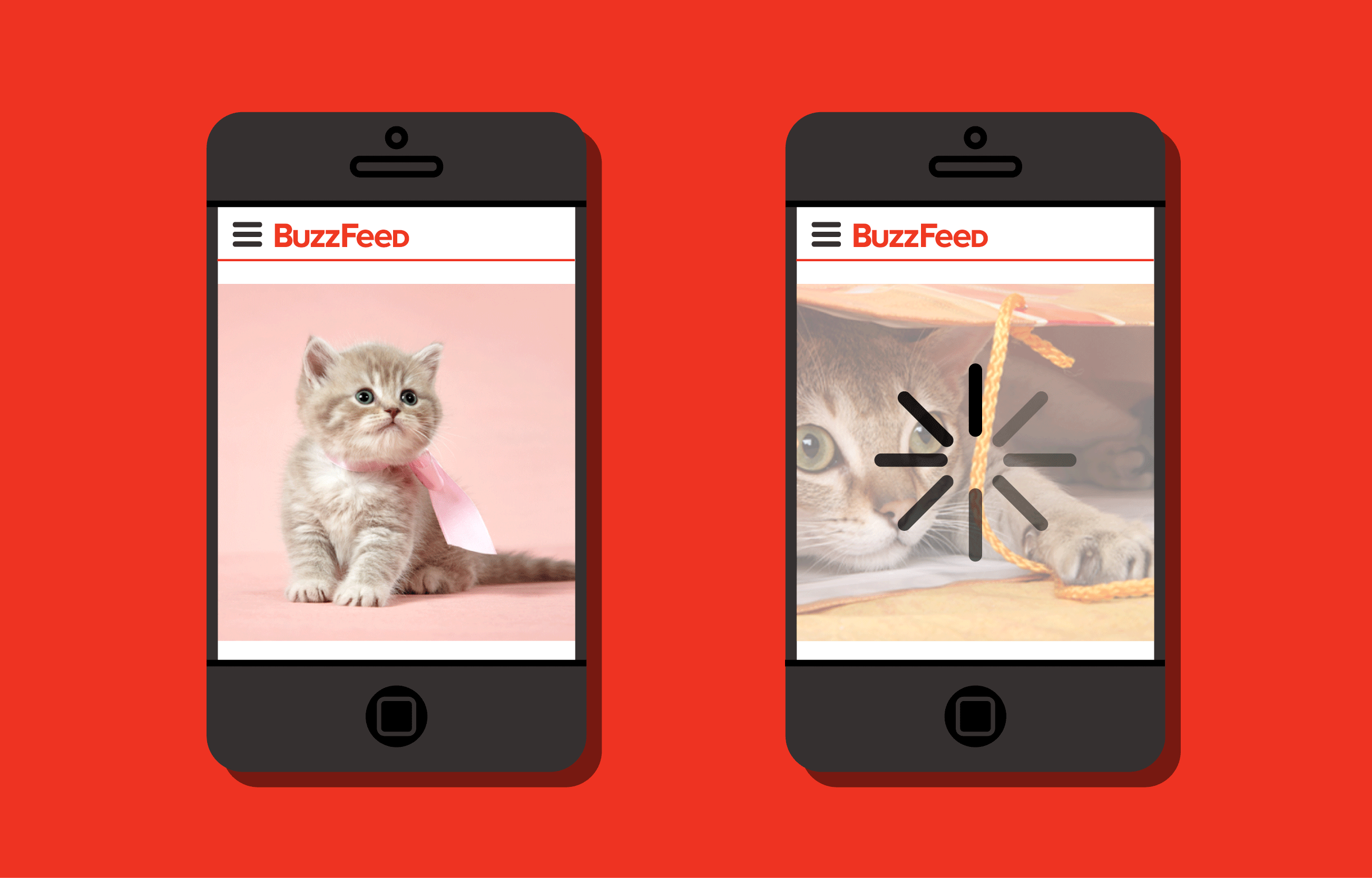 Posts with static images perform better on mobile than posts with GIFs, due to buffering time.