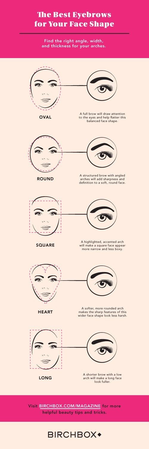 Then determine the best eyebrow shape for your face.