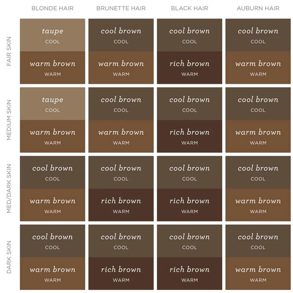 Wunderbrow Color Chart