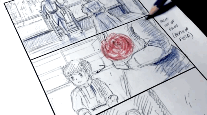"There is something incredibly beautiful about hand-drawn animation. It never looks obsolete. The beauty of the lines drawn and painted by the human hand cannot be replicated in today's obsession with computer-generated detail," says Riaz.