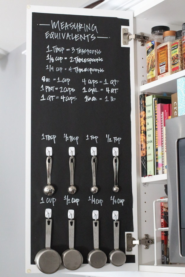 Use a roll of chalkboard paper to make a custom measuring chart.