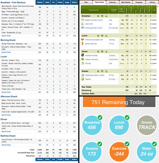 Consider tracking your food intake, at least a couple of times a week.