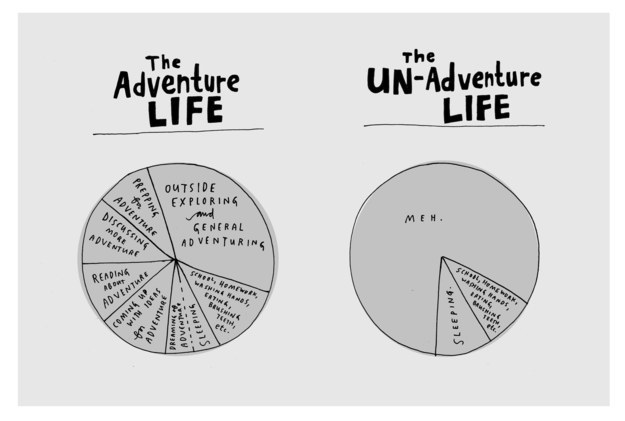 And encourages you to take ALL the adventures.