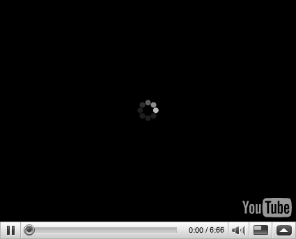 Weeks of your life were wasted by buffering.