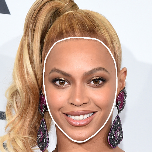 Can You Pass The Hardest Visual Celebrity Guessing Game