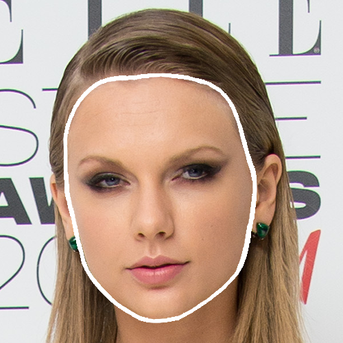 Can You Pass The Hardest Visual Celebrity Guessing Game?