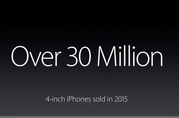 Apple's (Small) iPhone Event By The Numbers Apple sold over 30 million iPhones with 4 inch screens last year.