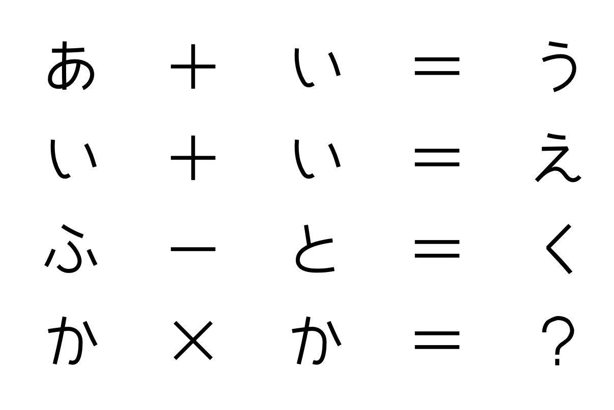 答えがわかったら天才 ひらがな算数クイズ