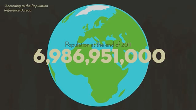 Lieberman inizia quindi la sua matematica utilizzando la popolazione mondiale stimata il 15 gennaio 2012: 6.986.951 mila.