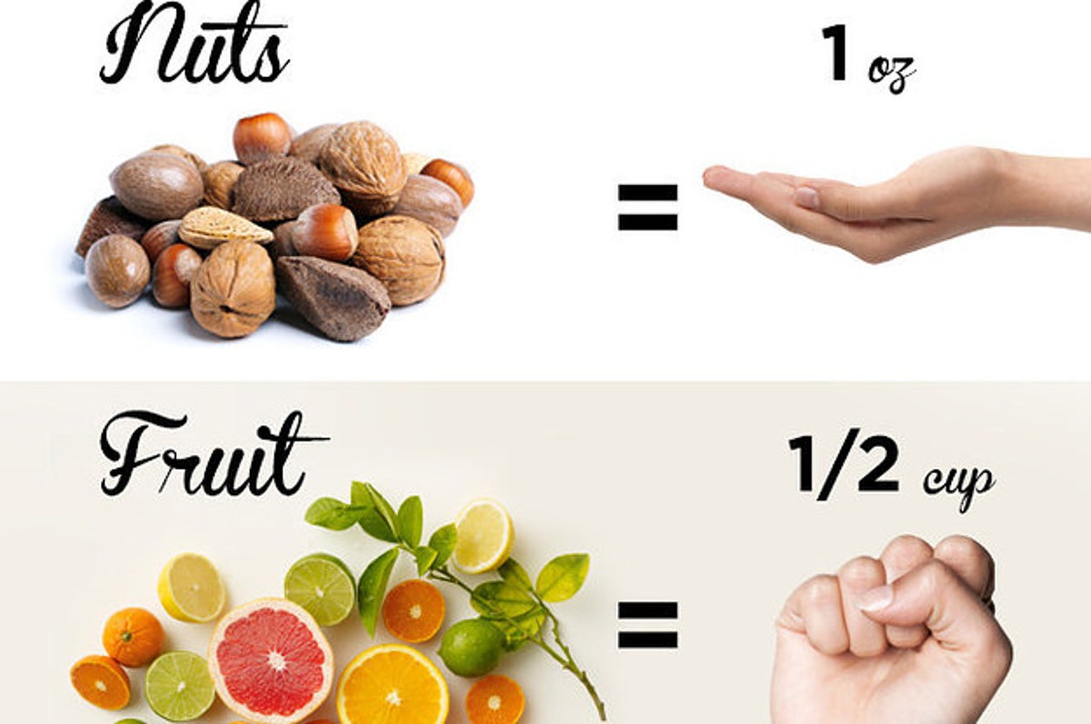 Food Serving Sizes: A Visual Guide