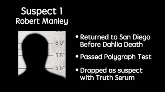 One Of The Most Chilling Unsolved Murders In American History