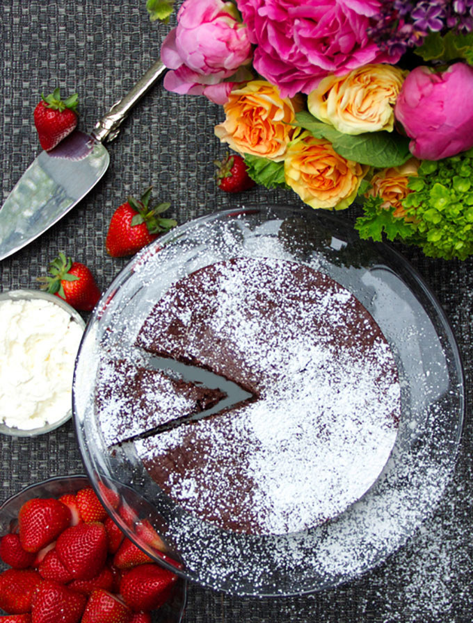 Recipe here.