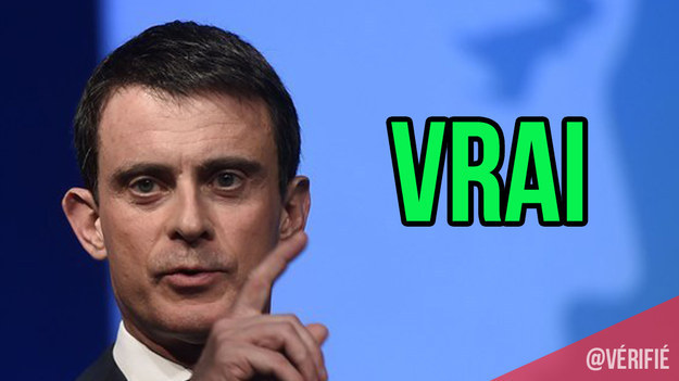 Manuel Valls a raison de dire que le mouvement «Nuit Debout» n'est pas une «entorse» à l'état d'urgence.