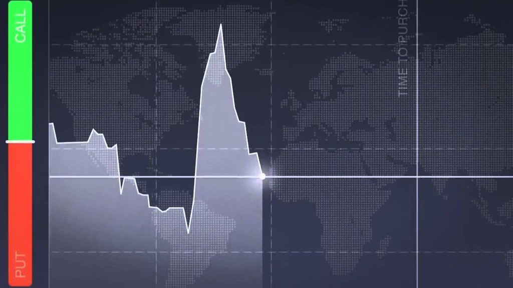 You can opt for the new way to make investment money by using 10Trade Binary Options. You make money by betting on what stock prices will do throughout the day. If you think stocks will rise in an hour, you can buy an option and reap rewards if you are right.