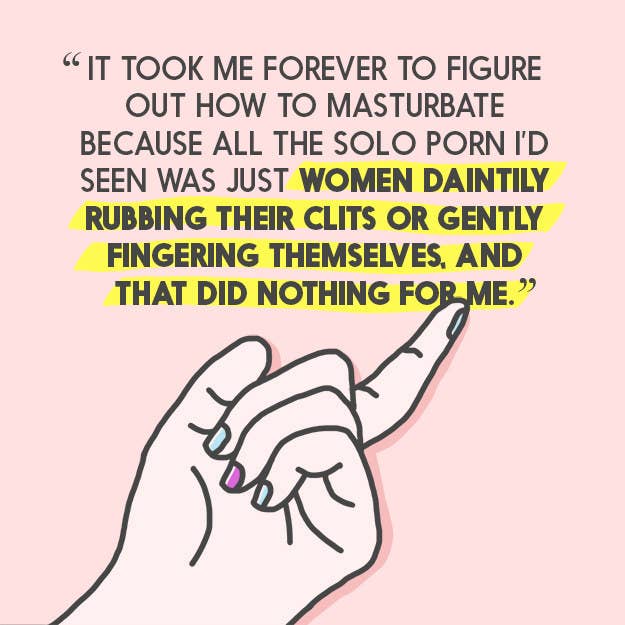 625px x 625px - Here's What People Actually Do When They Masturbate