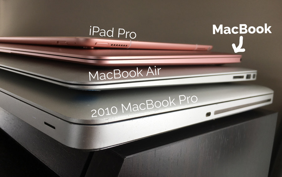 Top 10 sexy new m1x Apple MacBook Pro 2021 memes.