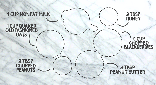 Recipe yields two servings