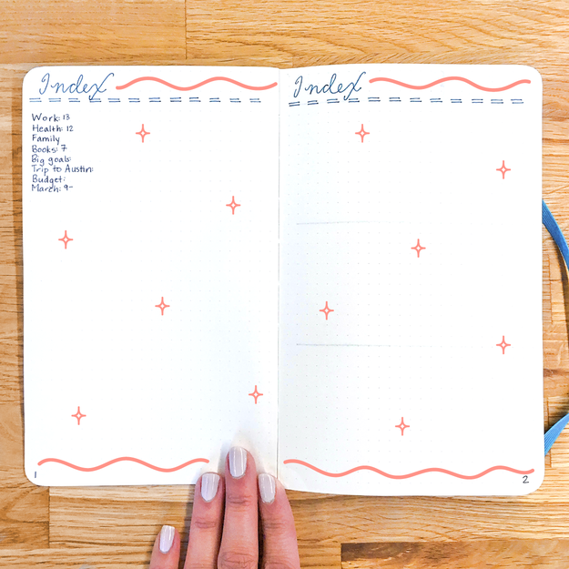 Wtf Is A Bullet Journal And Why Should You Start One An Explainer