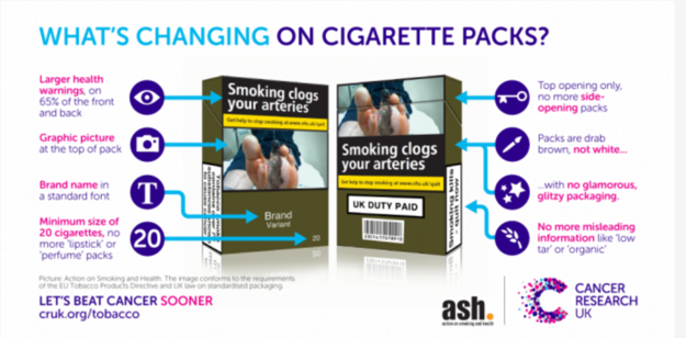 can you bring menthol cigarettes into the uk Here's Why Menthol Cigarettes And Packs Of 10 Are Being Banned
