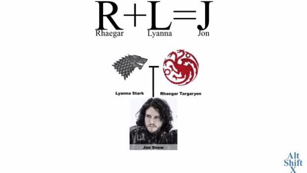 The Tower of Joy is where, according to the so-popular-it's-practically-canon theory R+L=J, Jon Snow was born.