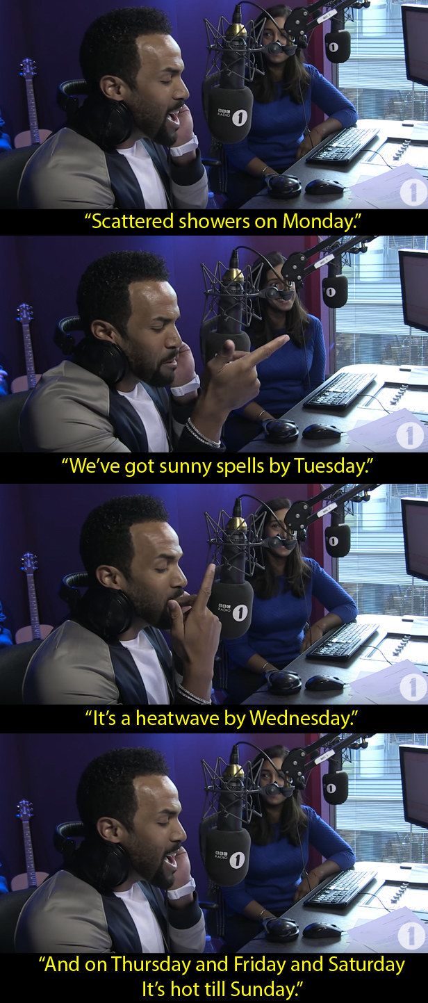 Here is Craig David's weather forecast for the week.