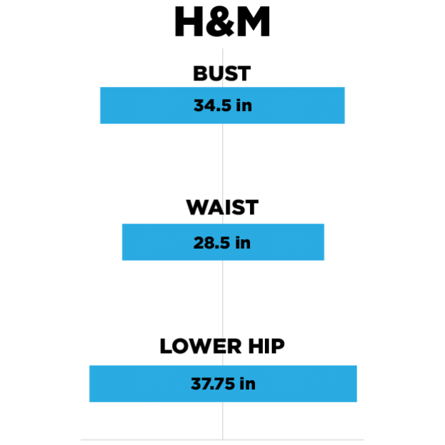 h and m plus size uk