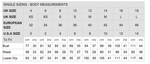 progressiv venlige Bar We Checked And Women's Clothes Sizes At H&amp;M, Zara And Topshop Are  Actually Different