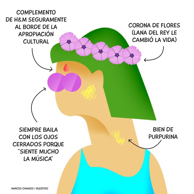 La que se pasa con los complementos: