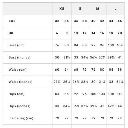 Womens Jeans Size Chart Conversion Uk