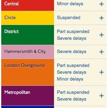London morning chaos ...