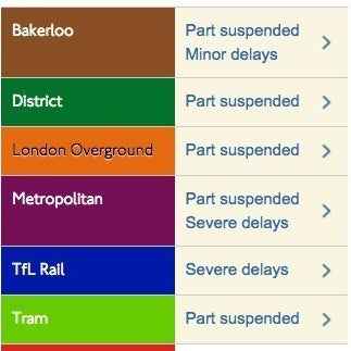 ...And London evening chaos.