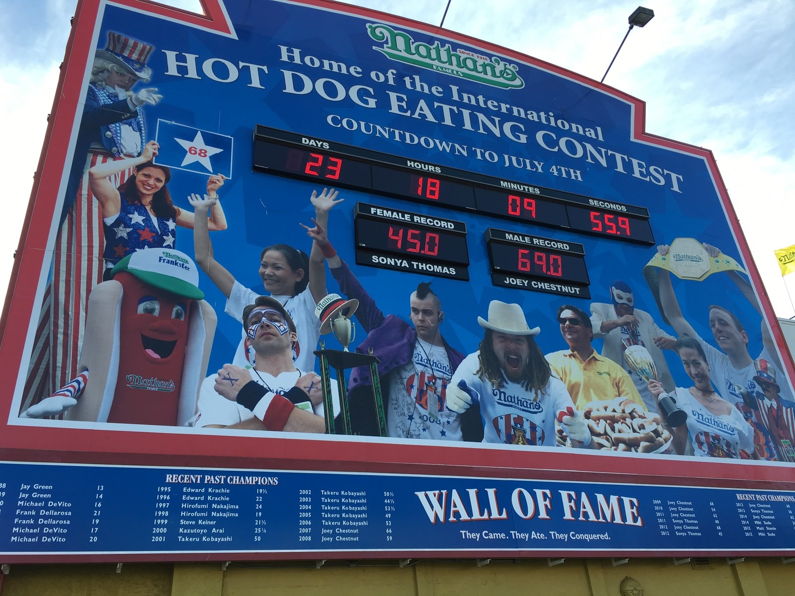 Tuesday Trivia: Hot Dog! – Chicago Ideas Blog