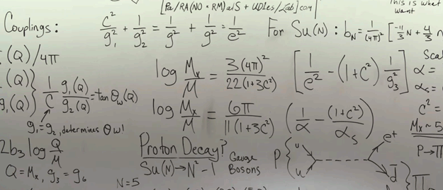 Do you see the easter egg? DO YOU SEE IT?? (Hint: Look very closely at the equation at the top of the whiteboard.) Too. Good.