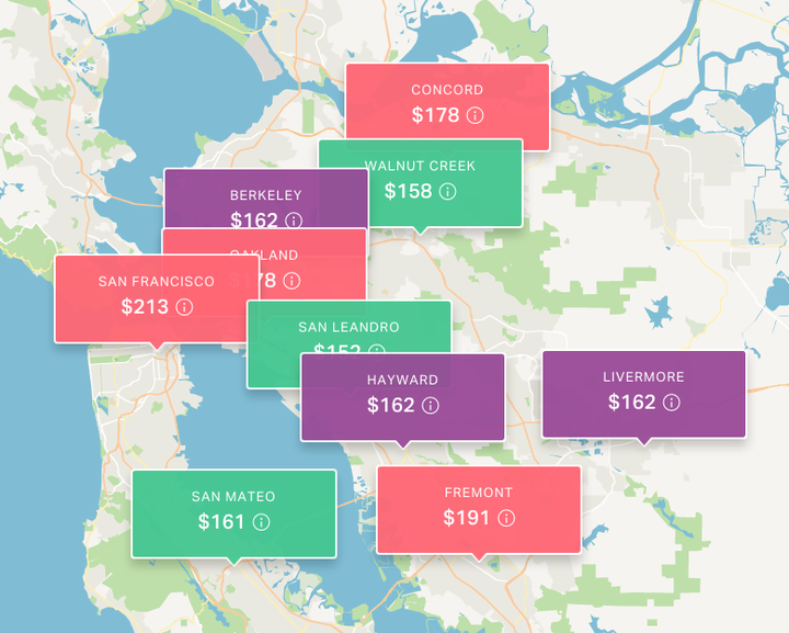 Here are the average prices around the San Francisco Bay Area — and they are quite different.