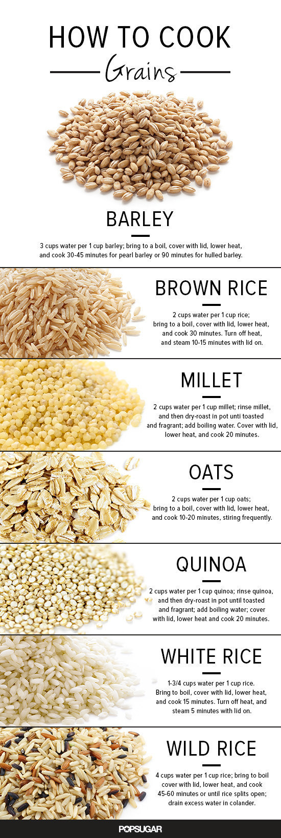 For directions on how to make every kind of grain: