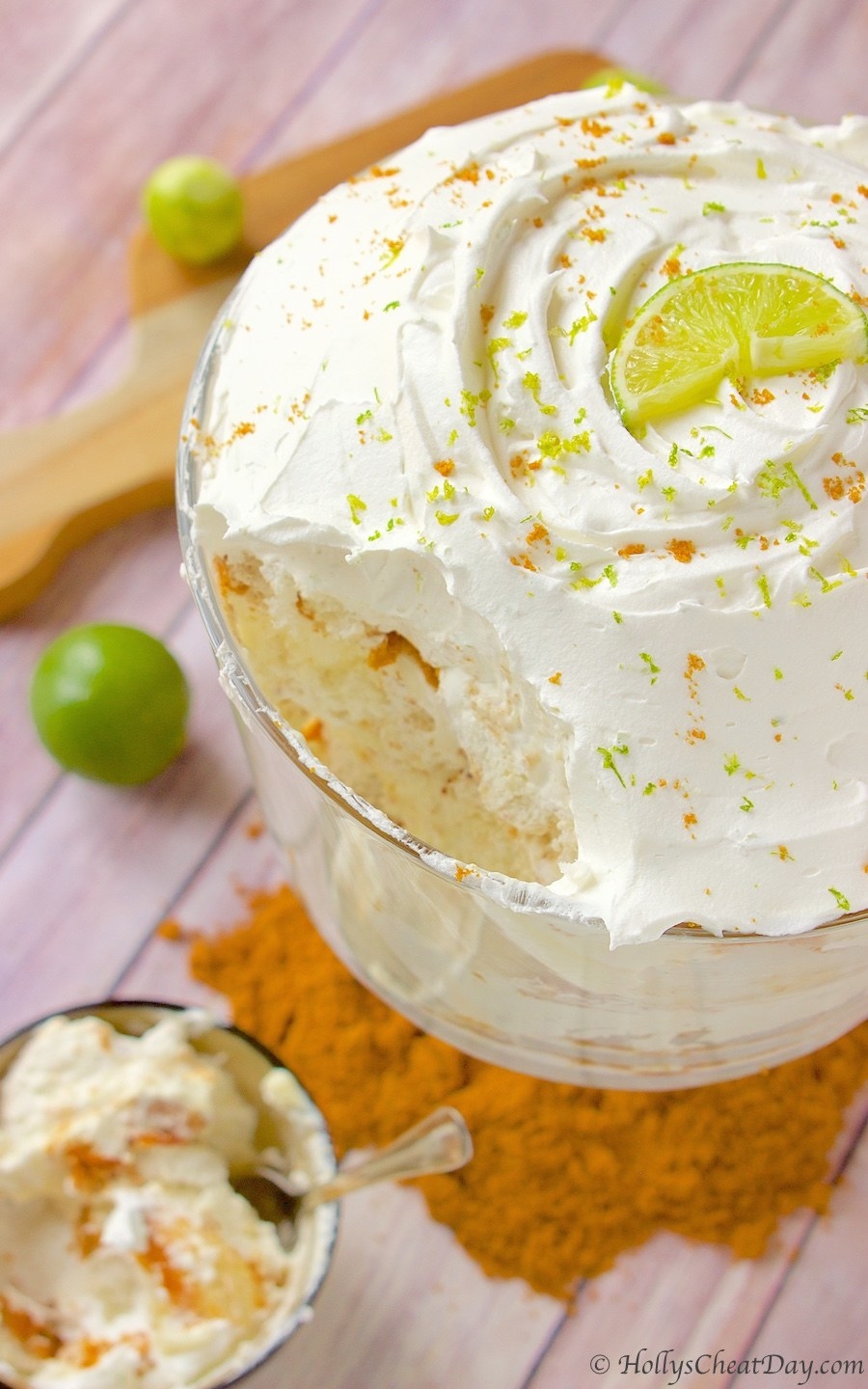 Recipe here.
