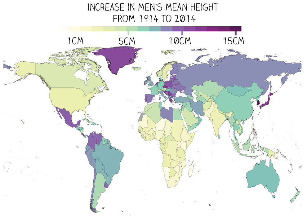 How The World Has Got Taller In The Last 100 Years