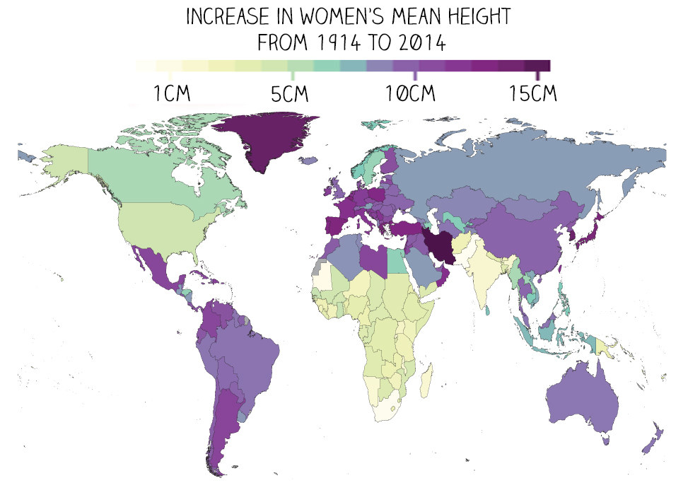 How The World Has Got Taller In The Last 100 Years