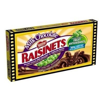 Which Movie Theater Candy Has The Most Calories