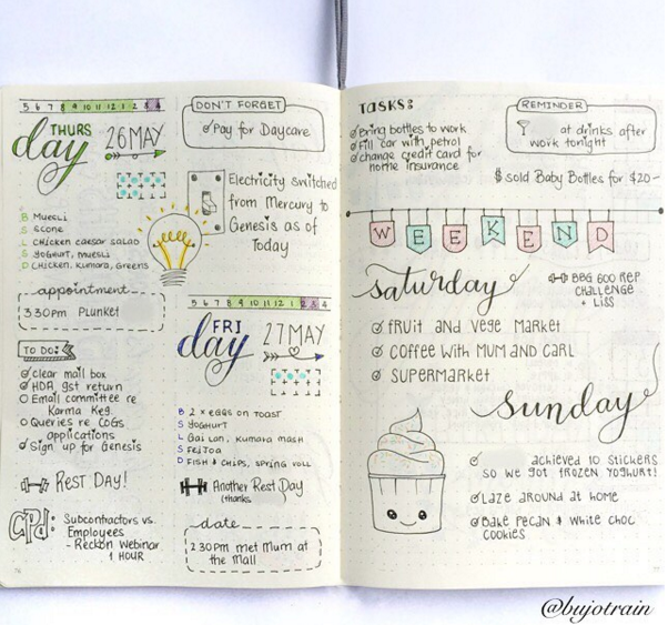 25 Satisfying Bullet Journal Layouts That'll Soothe Your Soul