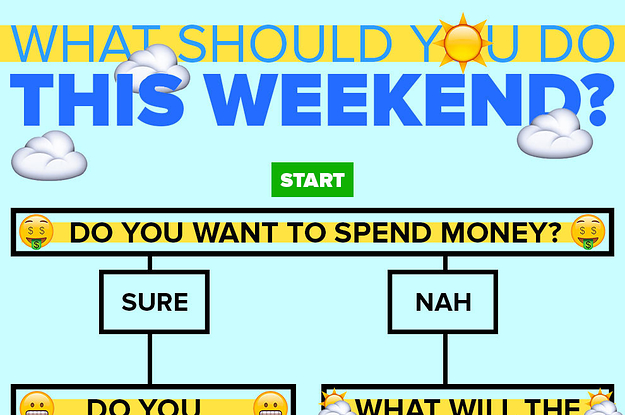 This Flowchart Will Choose Your Weekend Plans For You