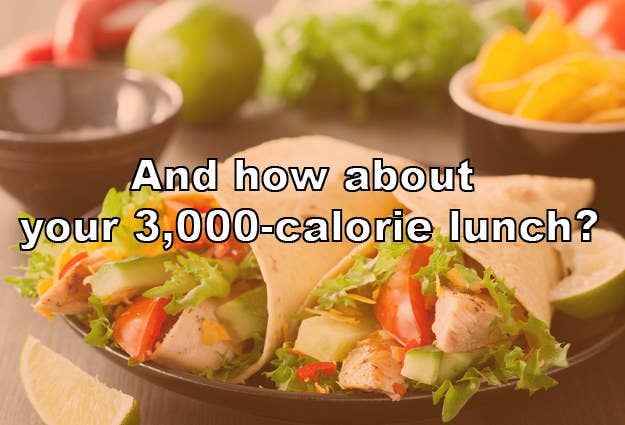 10000 Calorie Diet Menu
