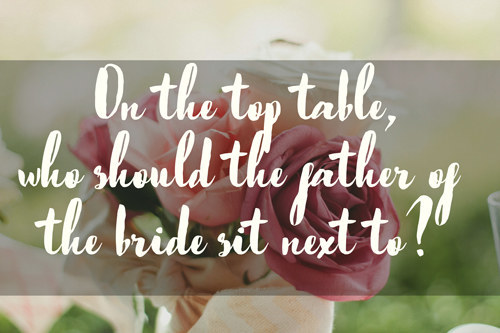 How Much Do You Know About Wedding Etiquette?