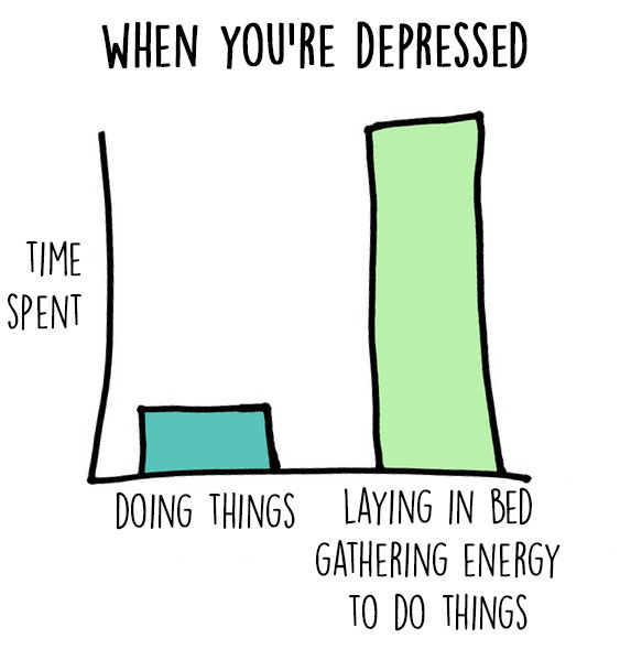 But exercising and eating right is easier said than done when you're dealing with depression.