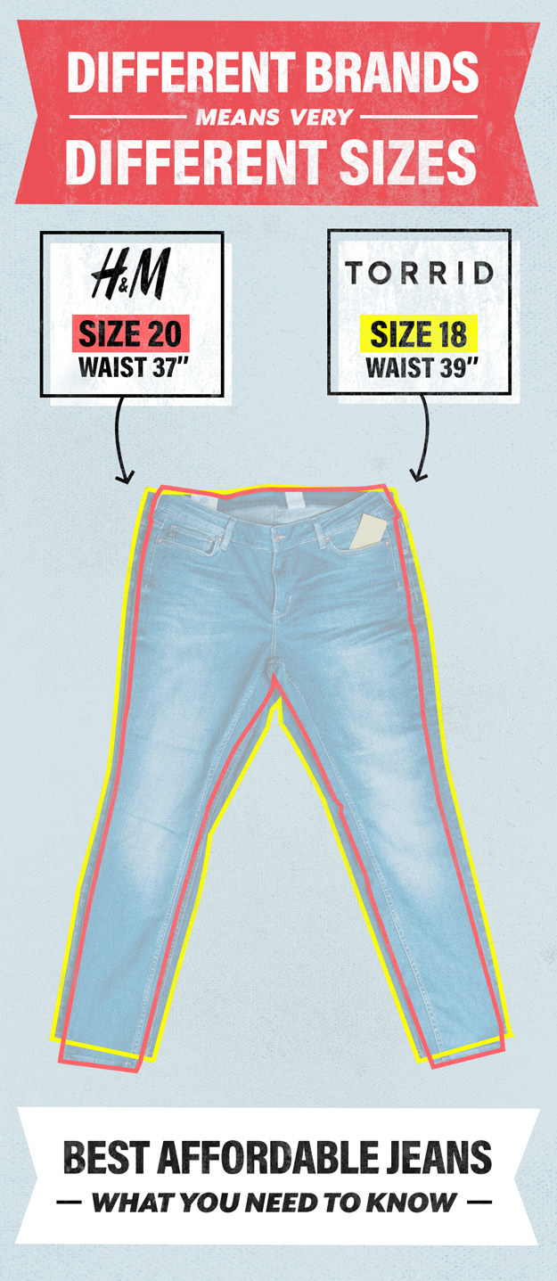 H & m outlet jean sizes