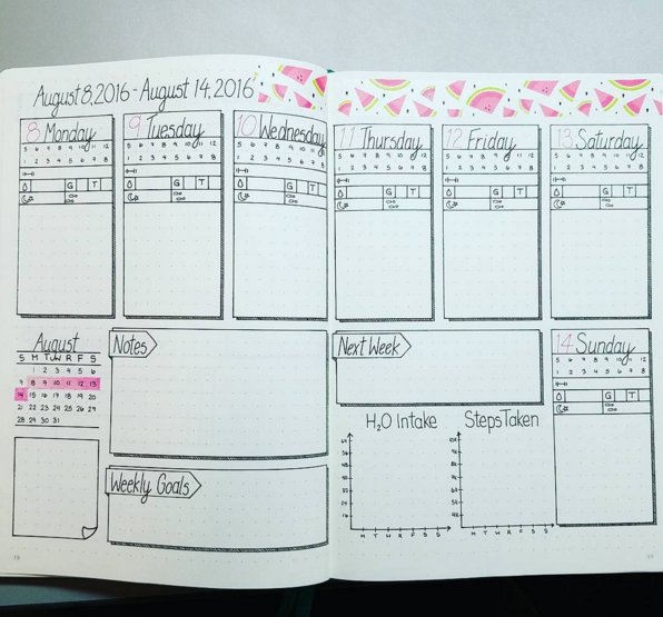 25 Satisfying Bullet Journal Layouts That'll Soothe Your Soul